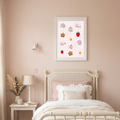 Jellies A4 Wall Print